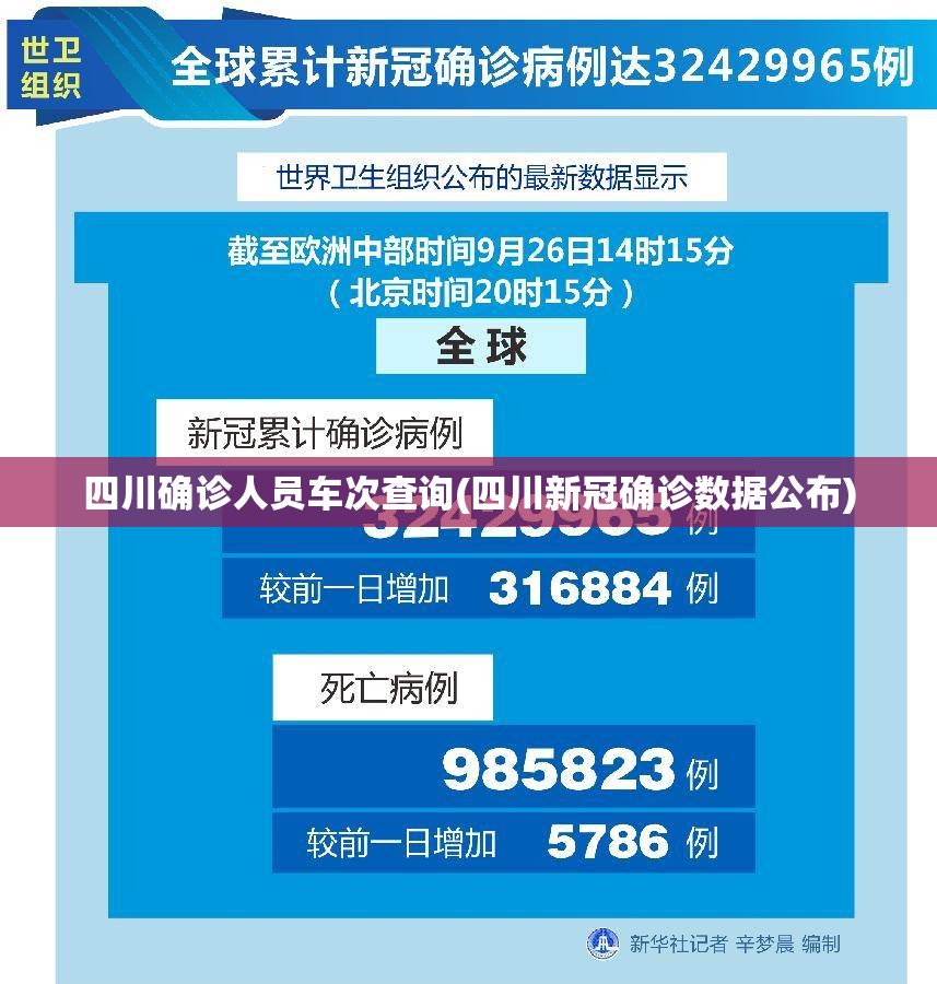 四川确诊人员车次查询(四川新冠确诊数据公布)