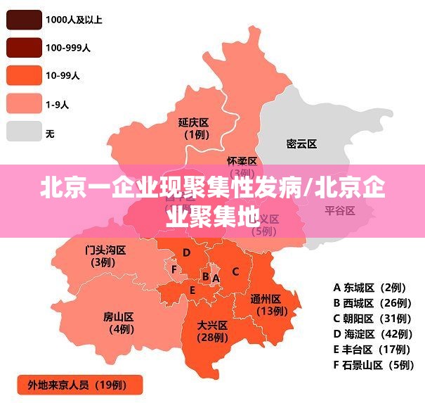北京一企业现聚集性发病/北京企业聚集地 北京一企业现聚集性发病/北京企业聚集地
