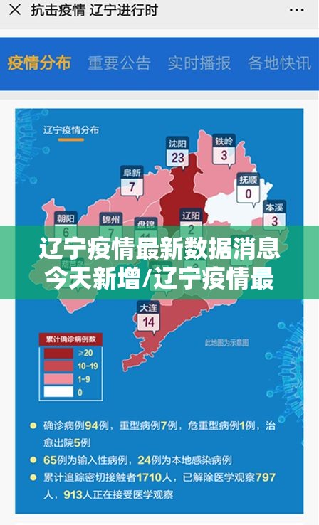 辽宁疫情最新数据消息今天新增/辽宁疫情最新数据消息今天新增多少