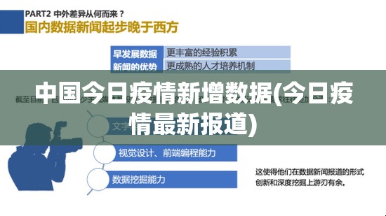 中国今日疫情新增数据(今日疫情最新报道)