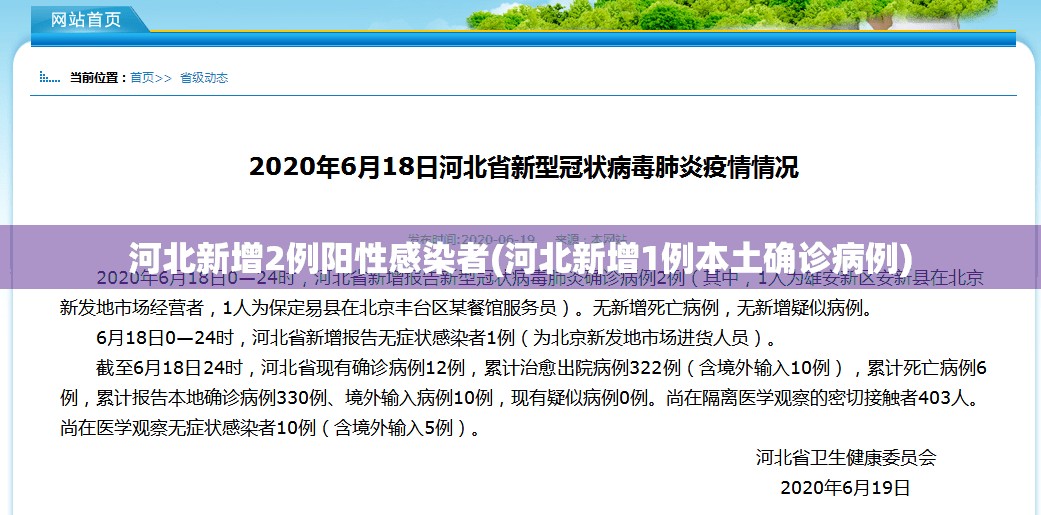 河北新增2例阳性感染者(河北新增1例本土确诊病例)