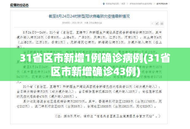 31省区市新增1例确诊病例(31省区市新增确诊43例)