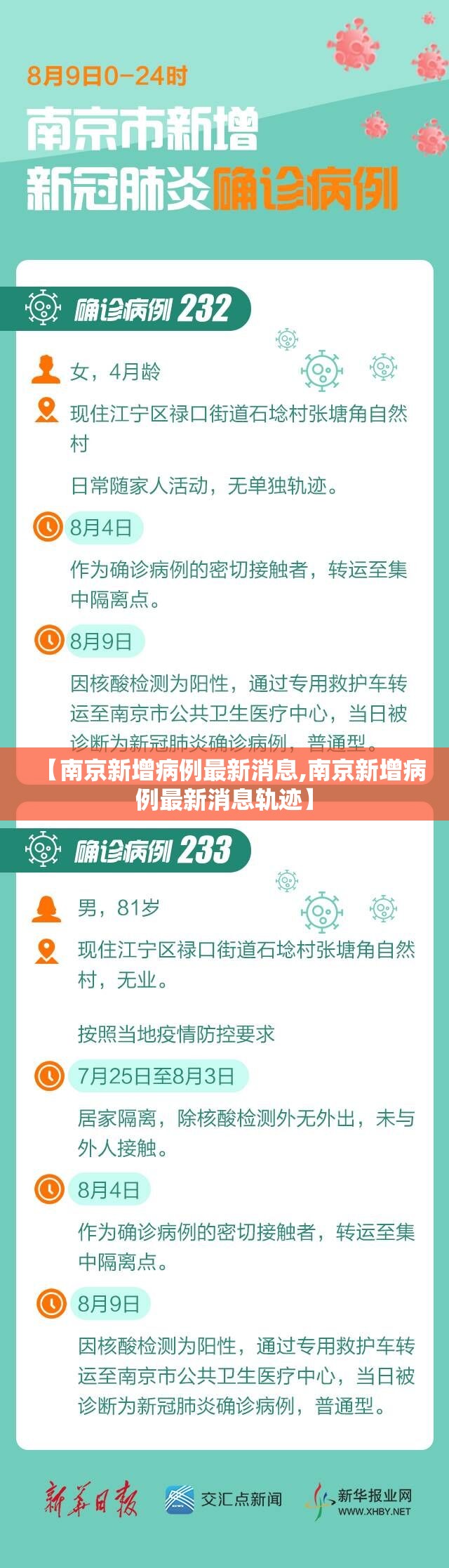 【南京新增病例最新消息,南京新增病例最新消息轨迹】 【南京新增病例最新消息,南京新增病例最新消息轨迹】