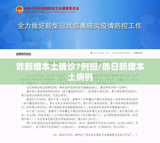 昨新增本土确诊7例班/昨日新增本土病例