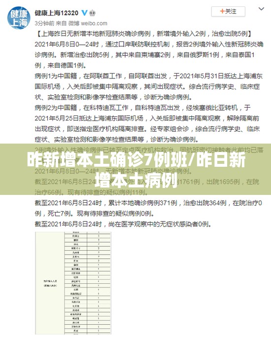 昨新增本土确诊7例班/昨日新增本土病例 昨新增本土确诊7例班/昨日新增本土病例