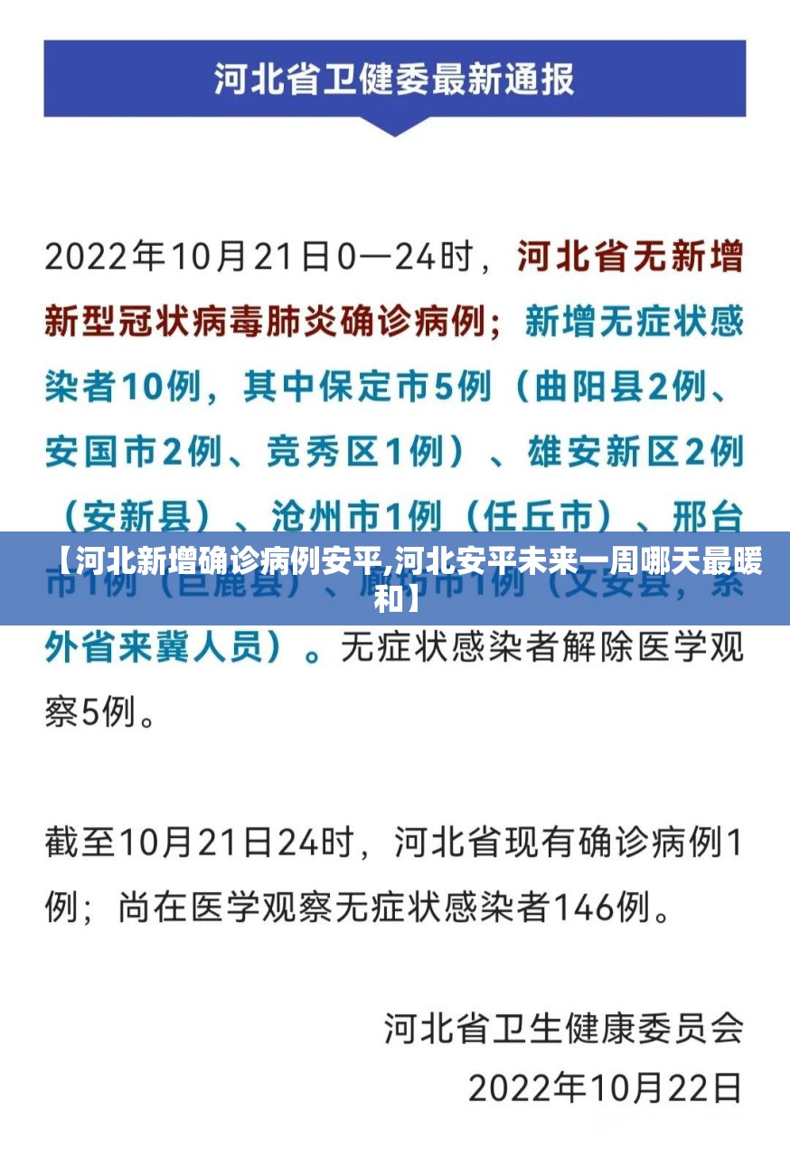 【河北新增确诊病例安平,河北安平未来一周哪天最暖和】