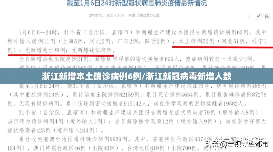 浙江新增本土确诊病例6例/浙江新冠病毒新增人数 浙江新增本土确诊病例6例/浙江新冠病毒新增人数