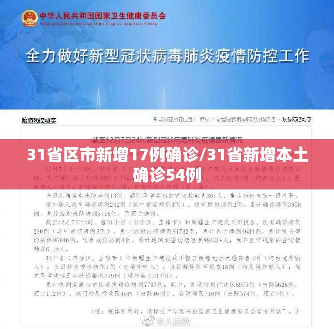 31省区市新增17例确诊/31省新增本土确诊54例