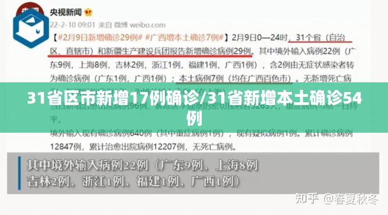 31省区市新增17例确诊/31省新增本土确诊54例