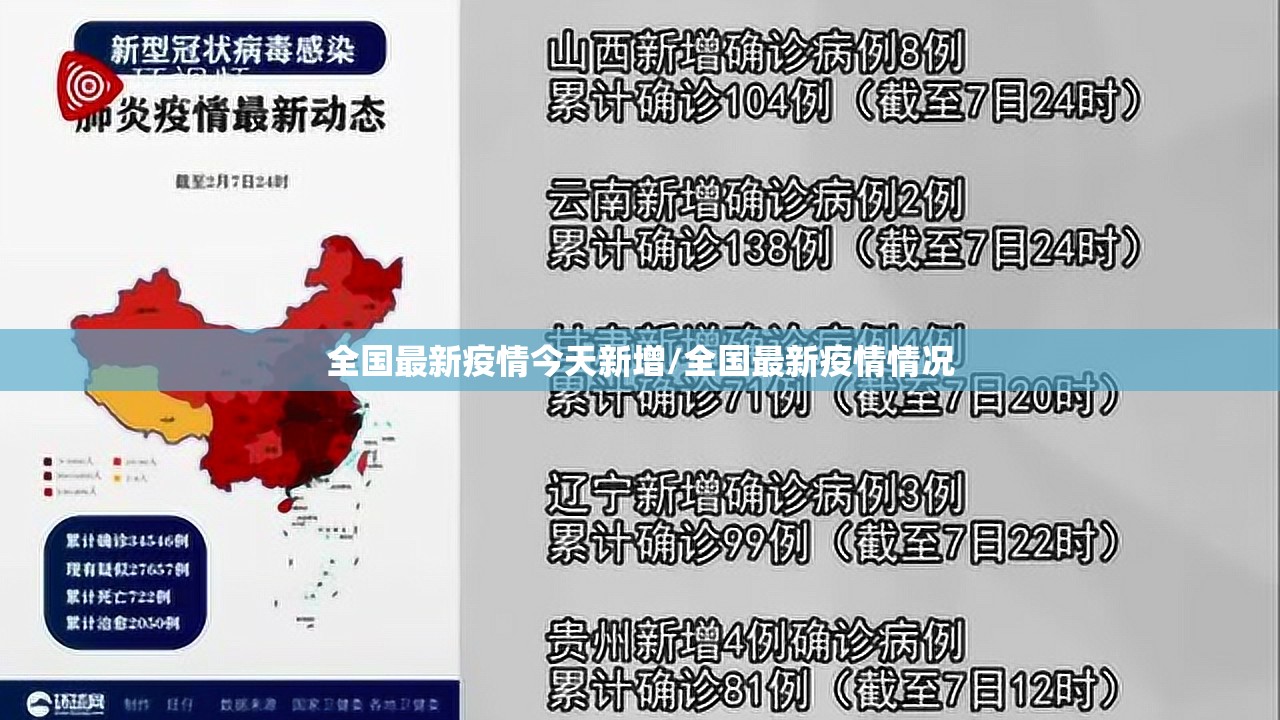 全国最新疫情今天新增/全国最新疫情情况