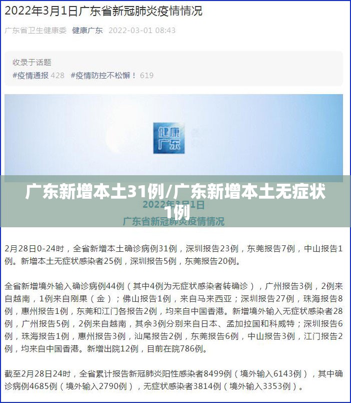广东新增本土31例/广东新增本土无症状1例 广东新增本土31例/广东新增本土无症状1例