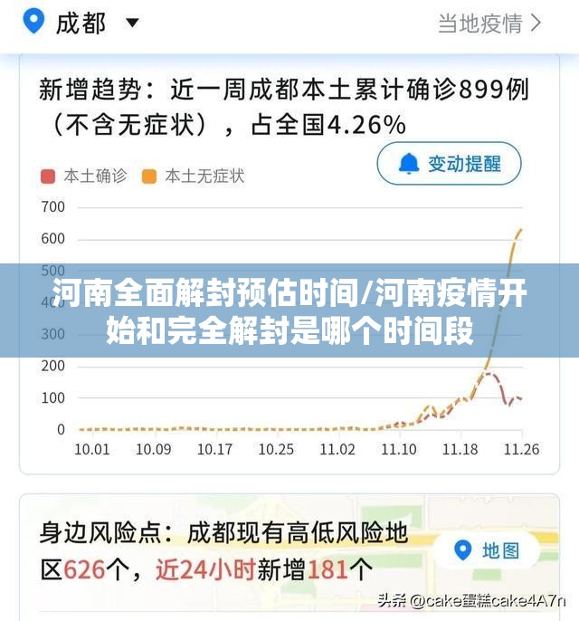 河南全面解封预估时间/河南疫情开始和完全解封是哪个时间段 河南全面解封预估时间/河南疫情开始和完全解封是哪个时间段
