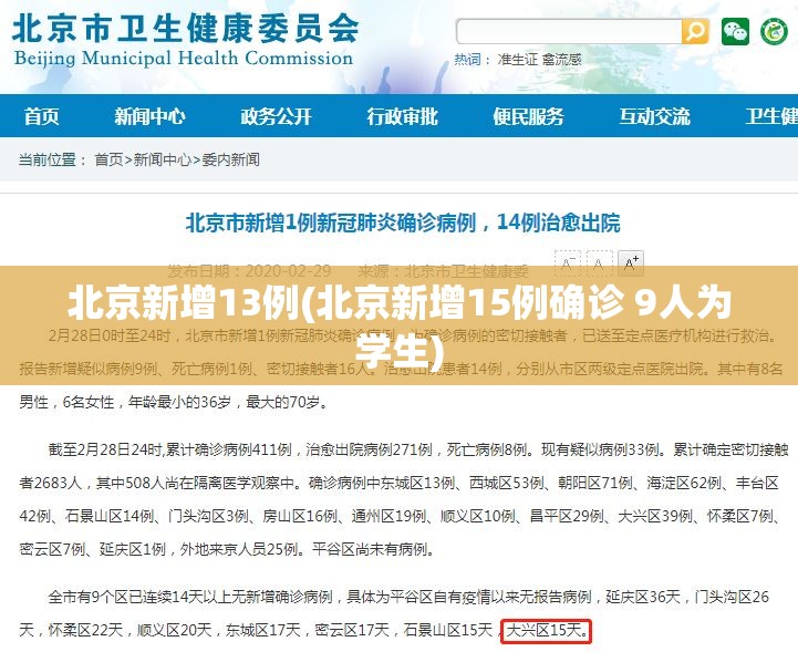 北京新增13例(北京新增15例确诊 9人为学生) 北京新增13例(北京新增15例确诊 9人为学生)