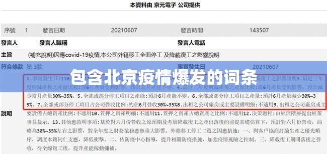 包含北京疫情爆发的词条 包含北京疫情爆发的词条