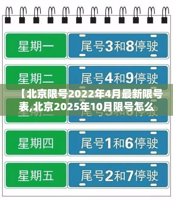 【北京限号2022年4月最新限号表,北京2025年10月限号怎么排】