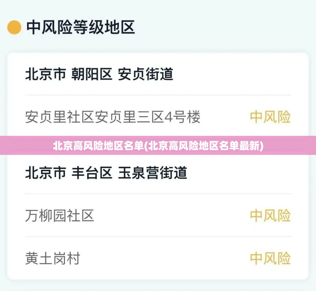北京高风险地区名单(北京高风险地区名单最新) 北京高风险地区名单(北京高风险地区名单最新)