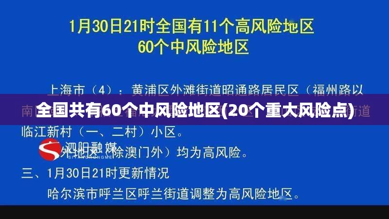 全国共有60个中风险地区(20个重大风险点)