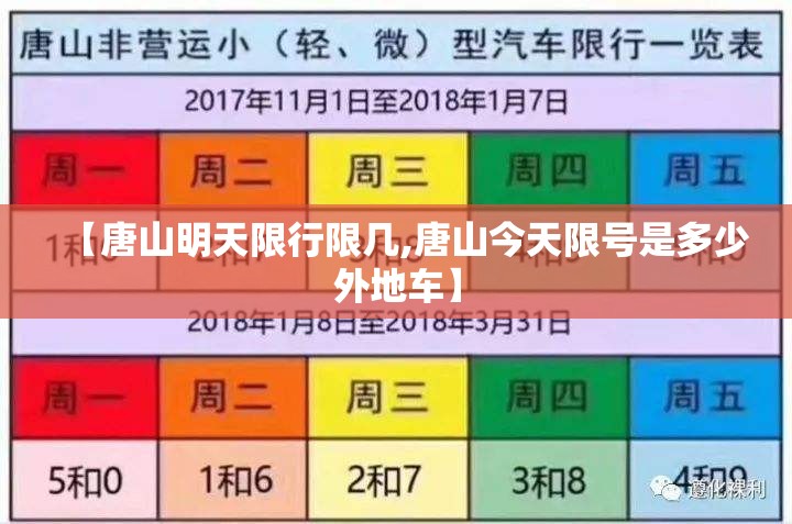 【唐山明天限行限几,唐山今天限号是多少外地车】