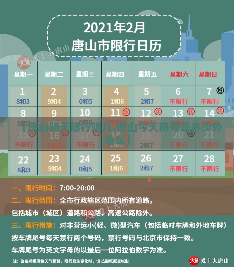 【唐山明天限行限几,唐山今天限号是多少外地车】 【唐山明天限行限几,唐山今天限号是多少外地车】