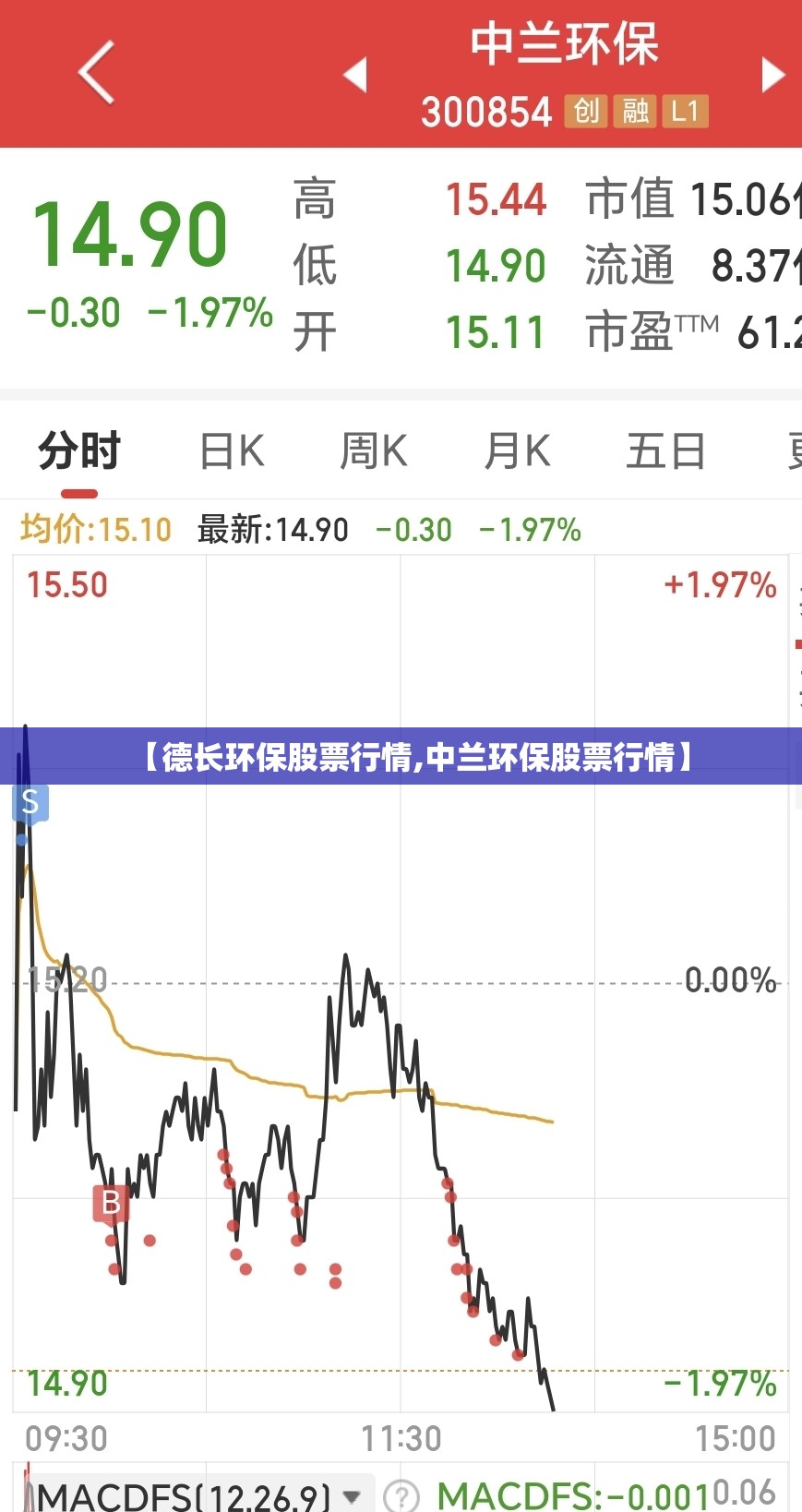 【德长环保股票行情,中兰环保股票行情】