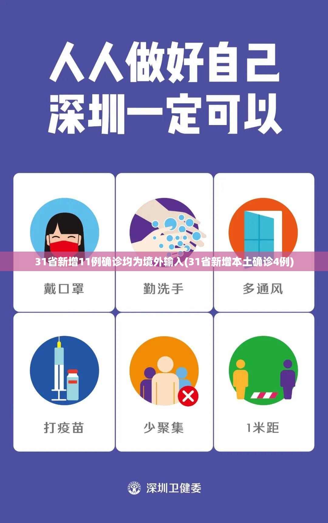 31省新增11例确诊均为境外输入(31省新增本土确诊4例) 31省新增11例确诊均为境外输入(31省新增本土确诊4例)