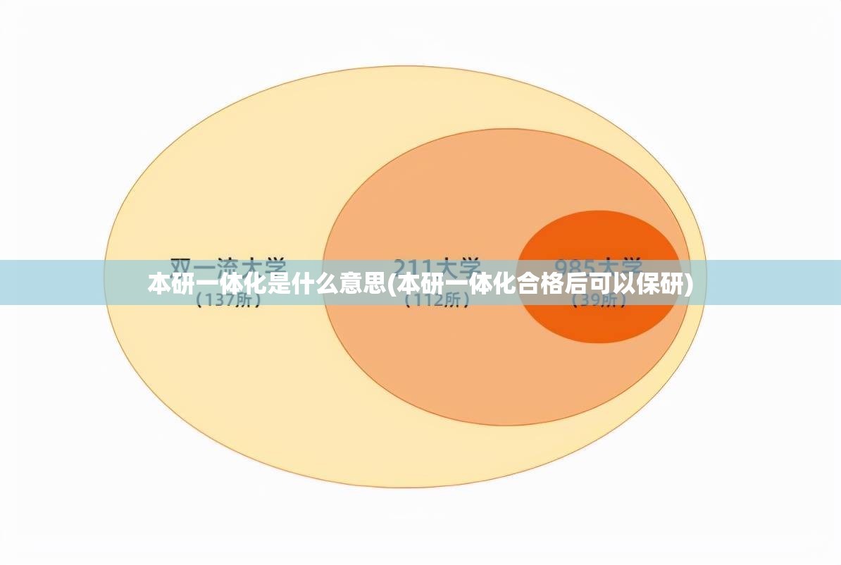 本研一体化是什么意思(本研一体化合格后可以保研) 本研一体化是什么意思(本研一体化合格后可以保研)