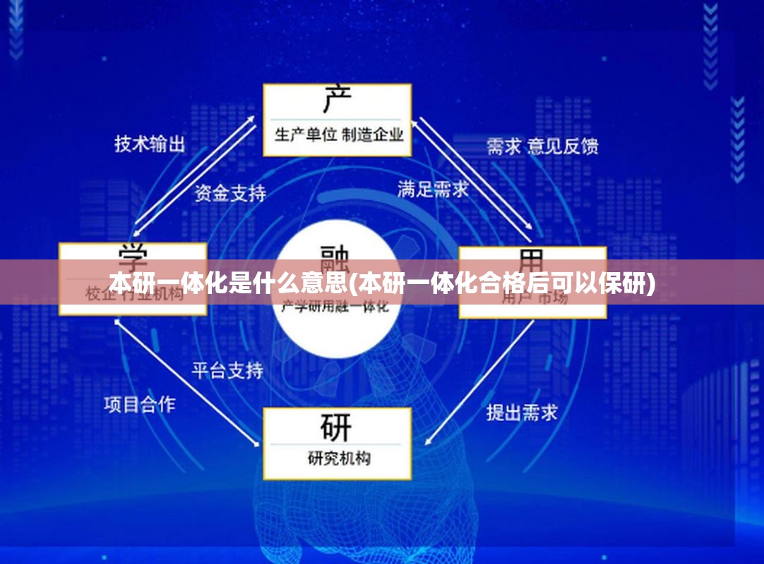 本研一体化是什么意思(本研一体化合格后可以保研) 本研一体化是什么意思(本研一体化合格后可以保研)