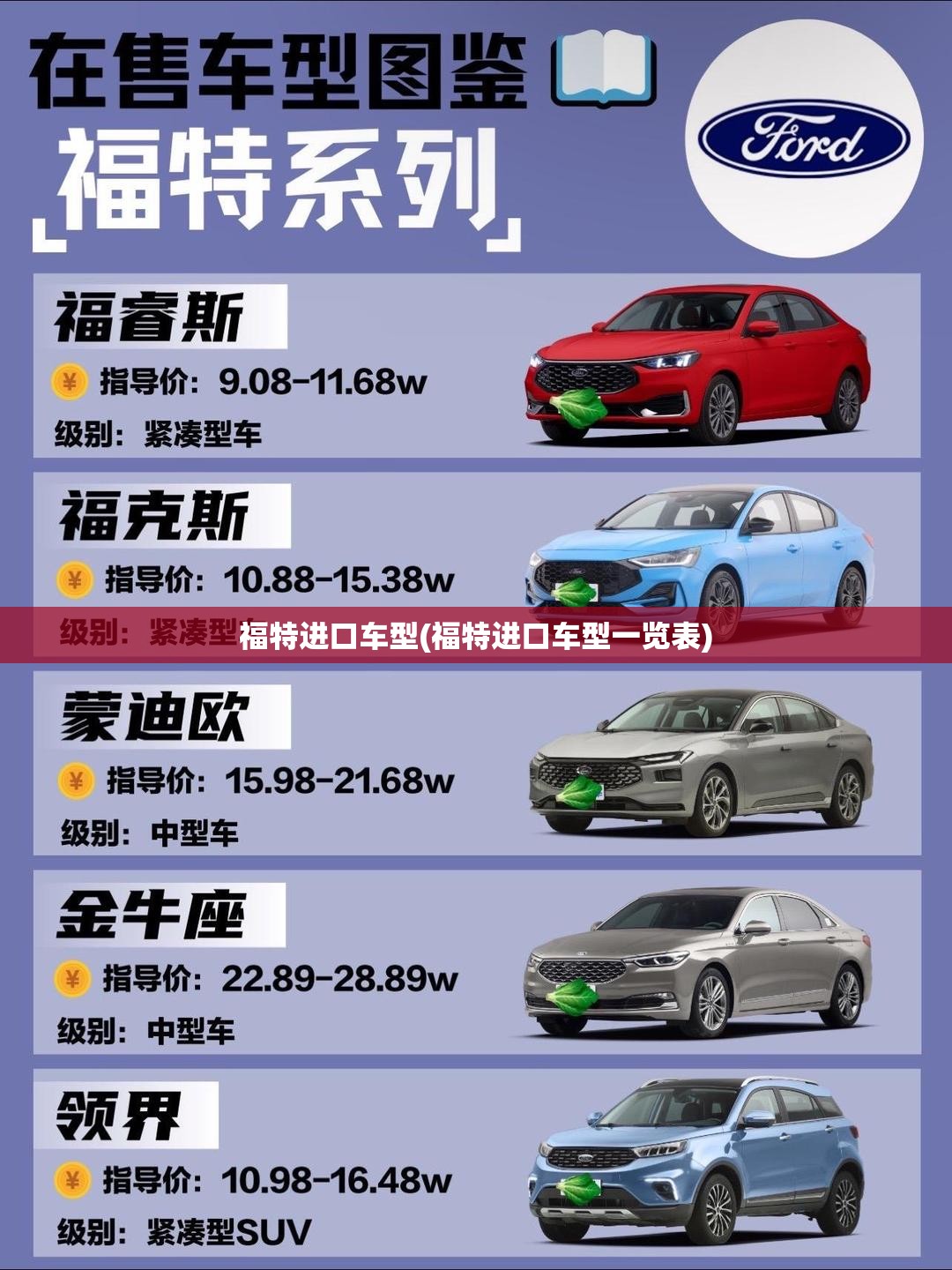 福特进口车型(福特进口车型一览表) 福特进口车型(福特进口车型一览表)