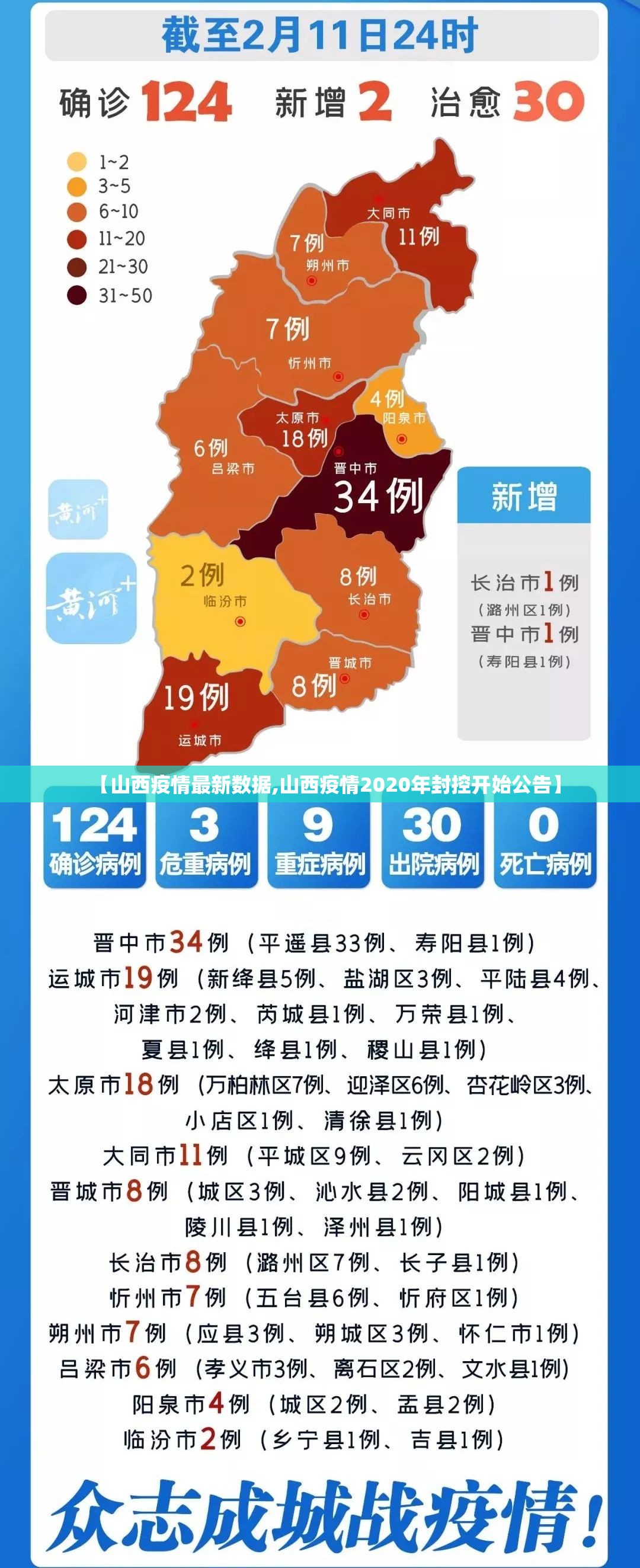 西宁确诊一例新型肺炎(西宁肺病专家推荐)