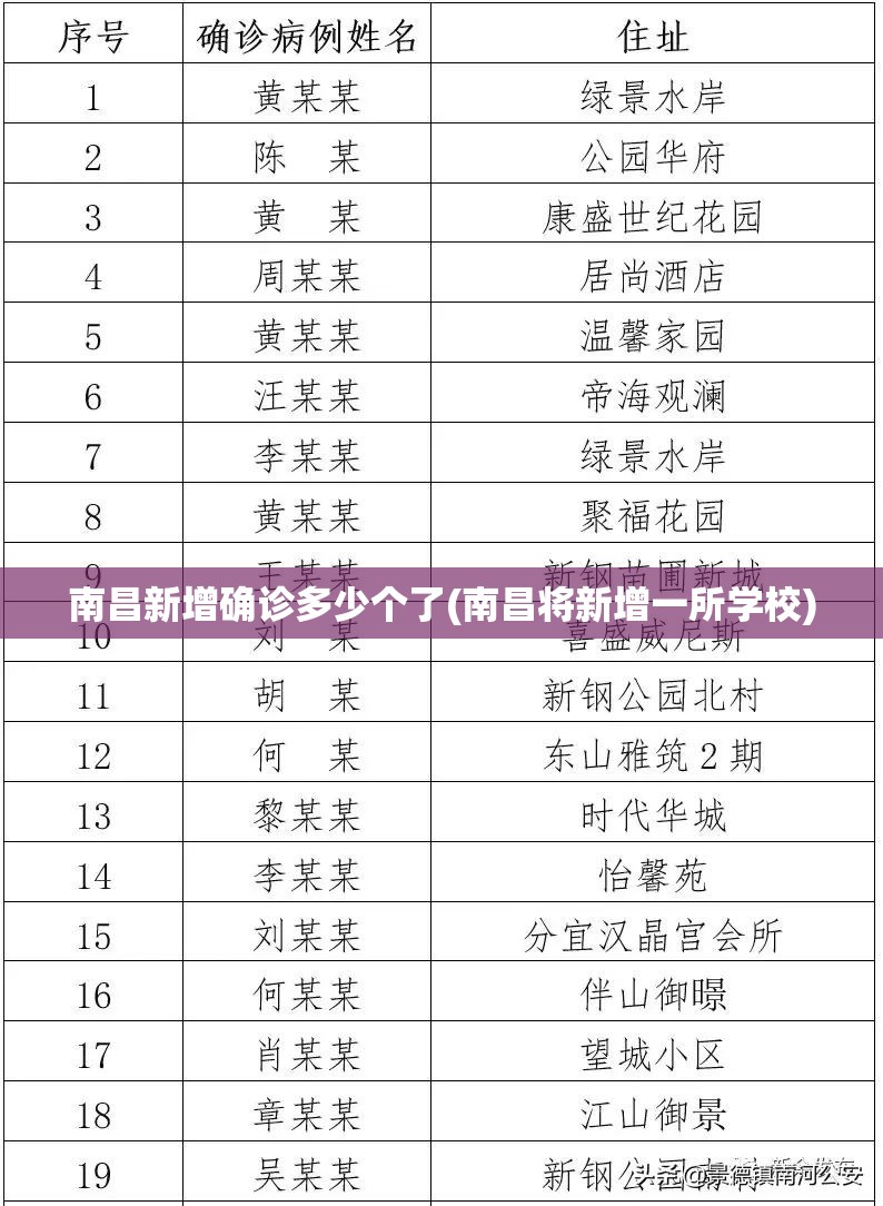 福州小学生确诊病例(福州小学生上课时间)