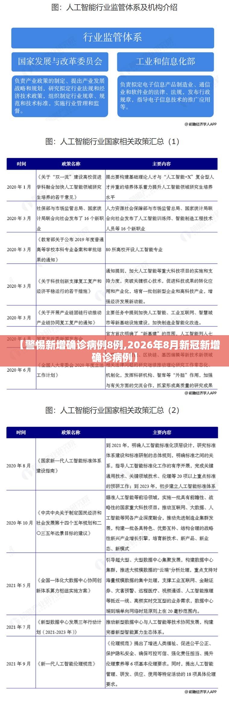 【美容院确诊两例患者,美容院确诊两例患者怎么处理】