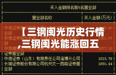 利川包谷行情预测/包谷费用今日价
