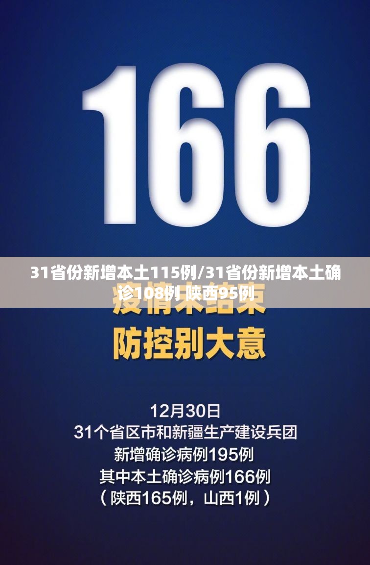 31省份新增本土115例/31省份新增本土确诊108例 陕西95例