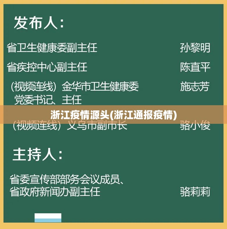 浙江疫情源头(浙江通报疫情)