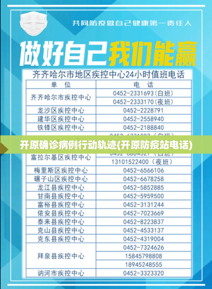 开原确诊病例行动轨迹(开原防疫站电话)
