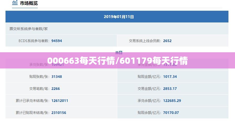 成都车辆检测怎么预约(成都郫县车辆检测站预约方法)