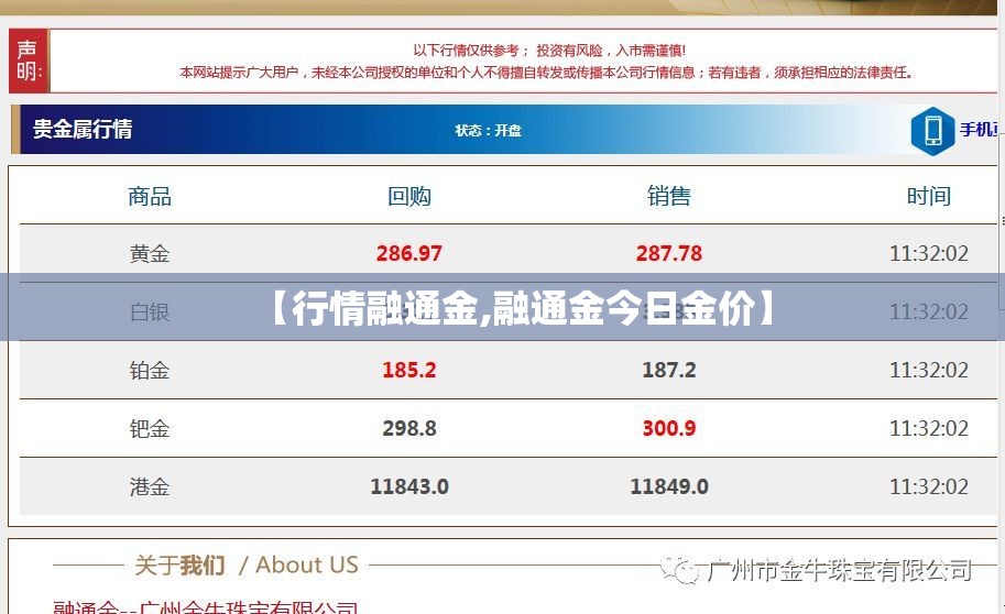【行情融通金,融通金今日金价】 【行情融通金,融通金今日金价】