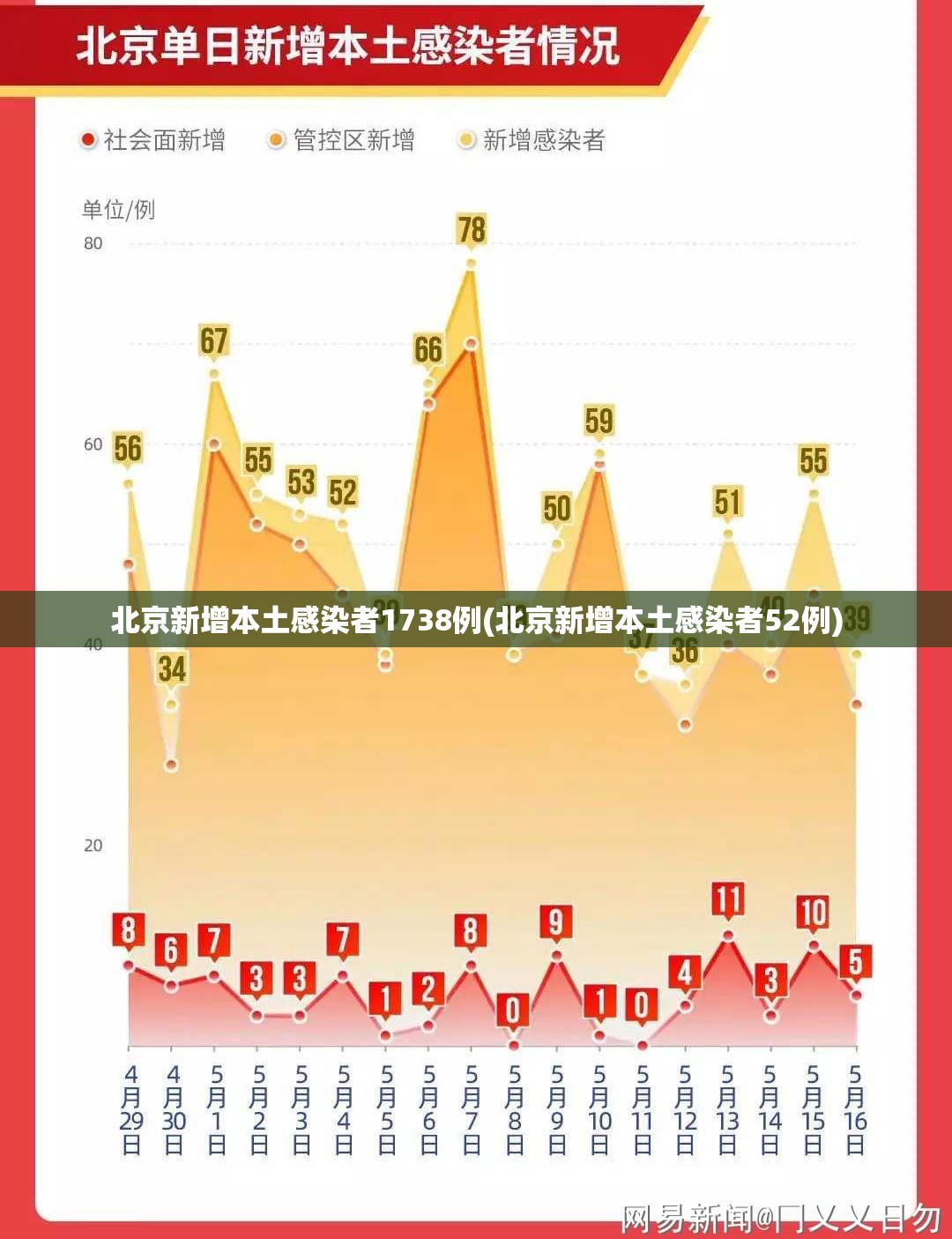 沈阳进入战时状态(沈阳进入战时状态了吗)