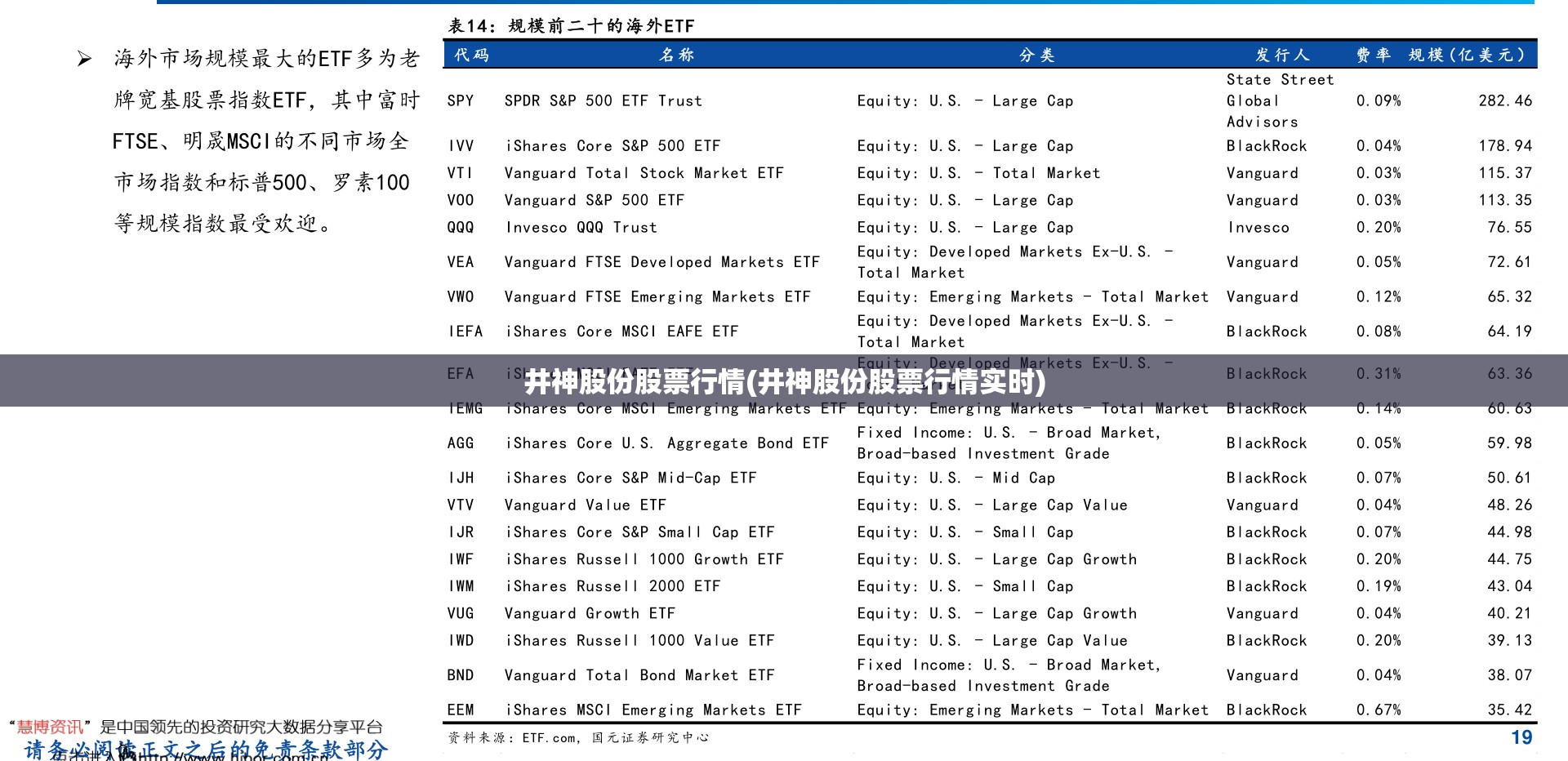 井神股份股票行情(井神股份股票行情实时)