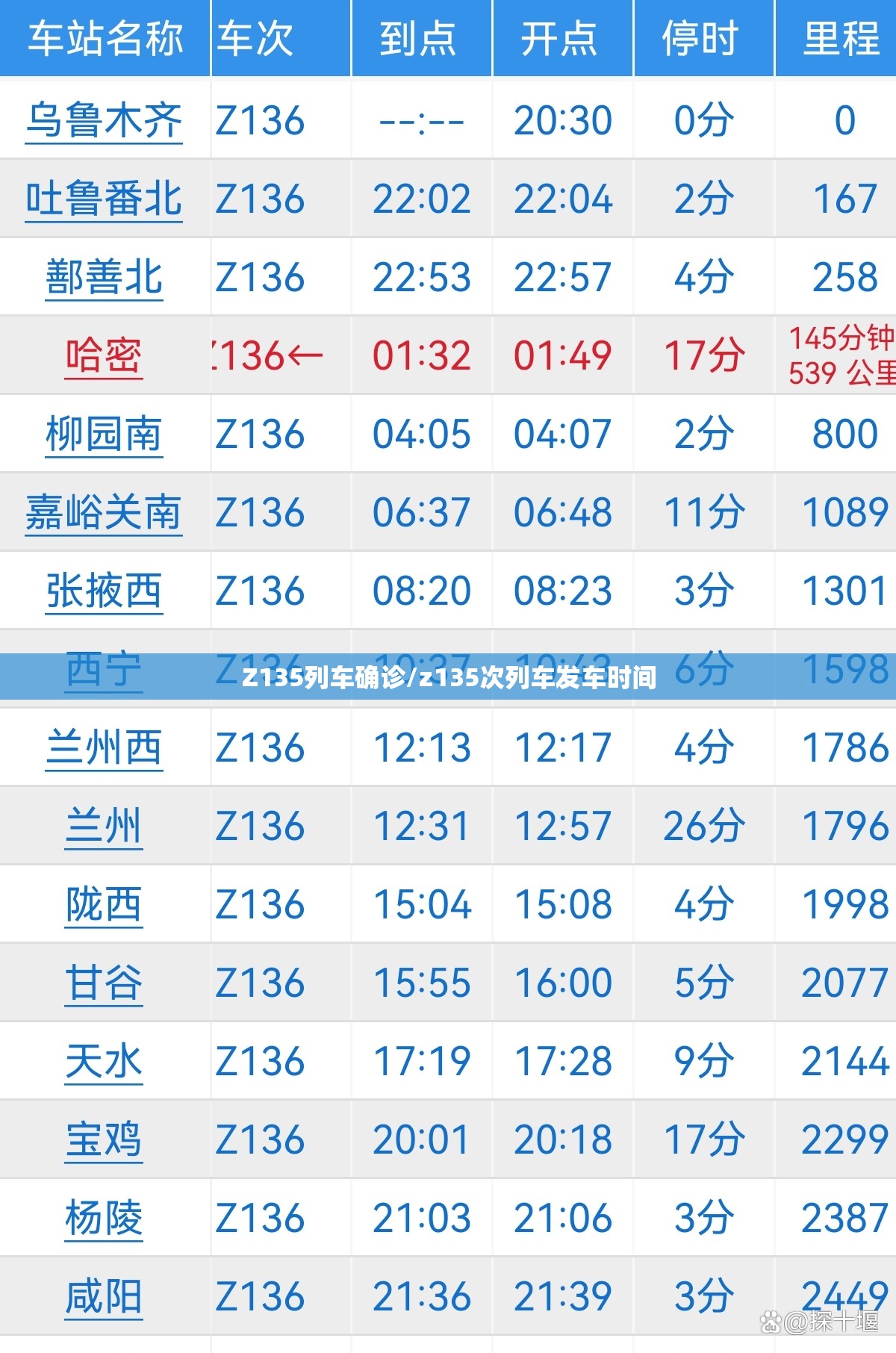 Z135列车确诊/z135次列车发车时间