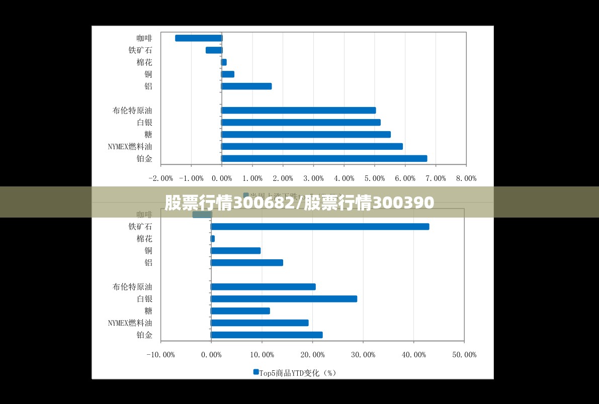 西安新增1例确诊轨迹/西安新冠病例