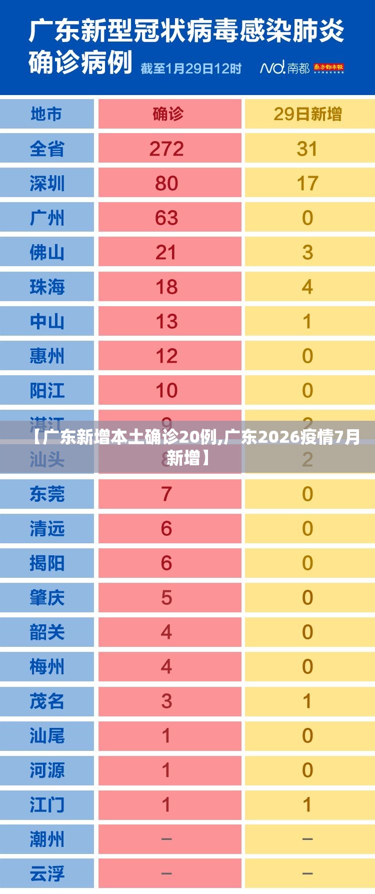 【湖北武汉有多少大学,湖北武汉有哪些大学】