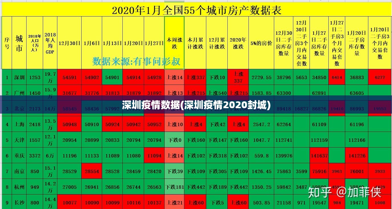 31省新增确诊3例/31省份新增本土确诊27例